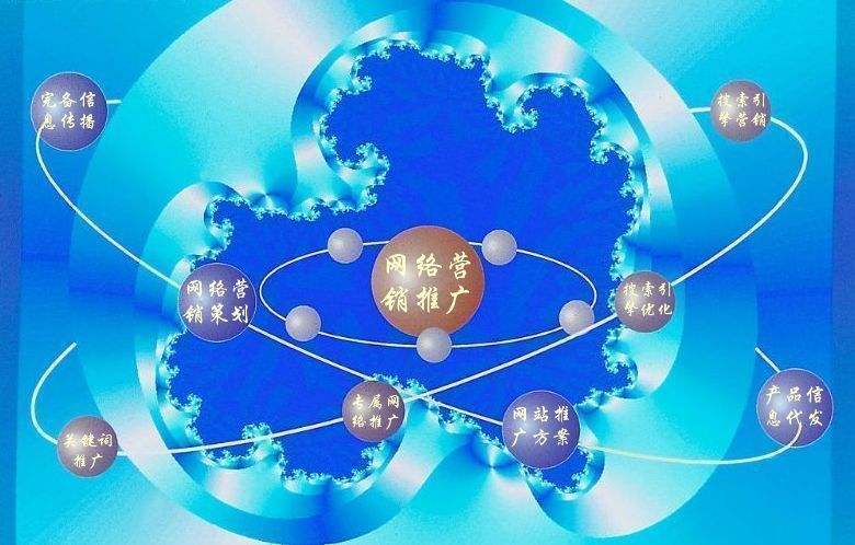 南宁新媒体运营企业需要掌握的网络推广技巧有哪些