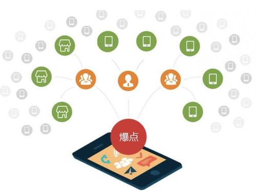 南宁为什么越来越多的企业通过软文营销来引流